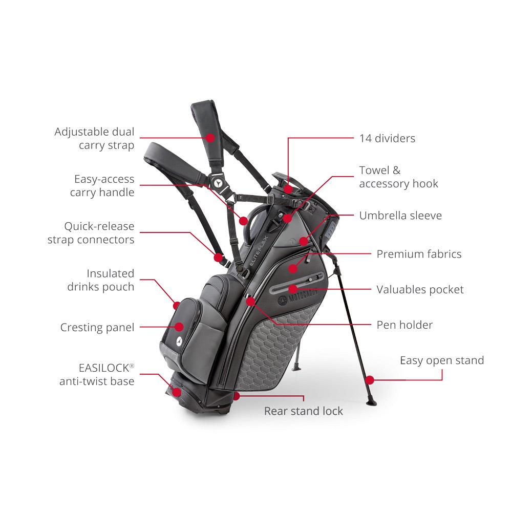 Motocaddy EliteFLEX Hybrid Golf Bag