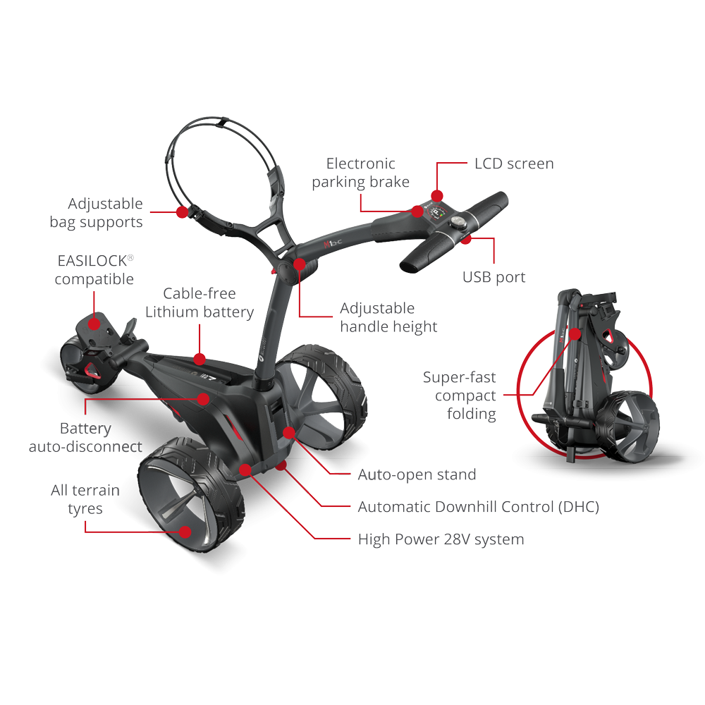 Motocaddy M1 DHC Electric Golf Trolley