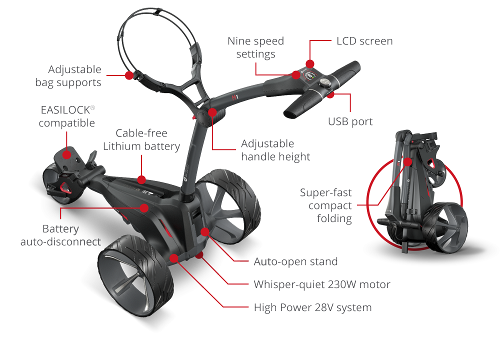 Motocaddy M1 Electric Golf Trolley