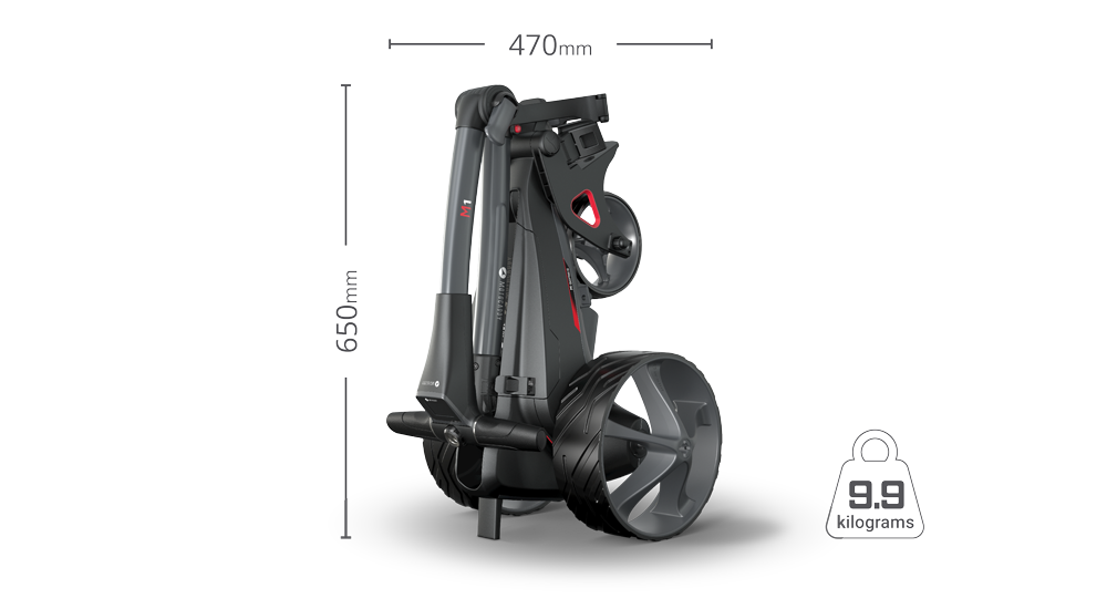 Motocaddy M1 Electric Golf Trolley