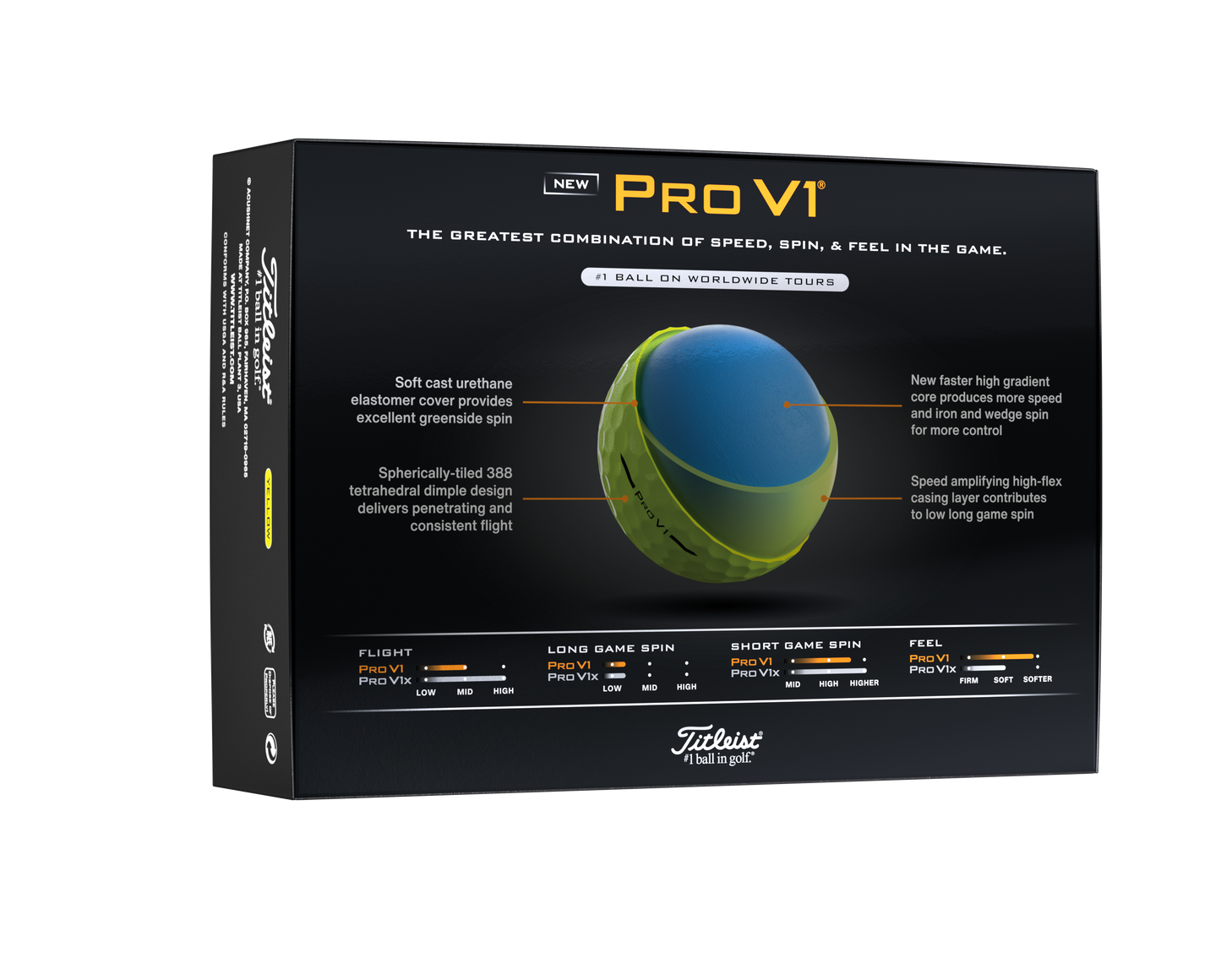 Titleist Pro V1 Golf Balls 2025