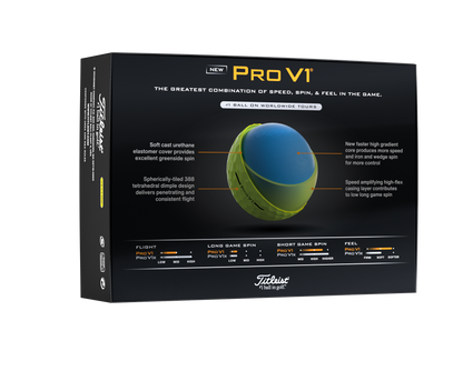Titleist Pro V1 Golf Balls 2025