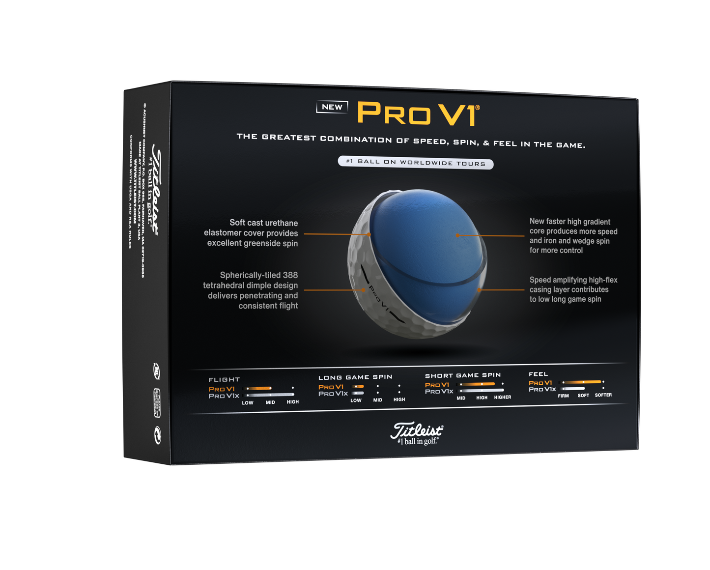 Titleist Pro V1 Golf Balls 2025
