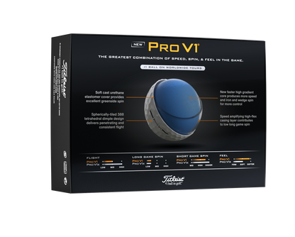 Titleist Pro V1 Golf Balls 2025