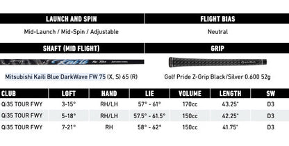 TaylorMade Qi35 Tour Golf Fairway Wood