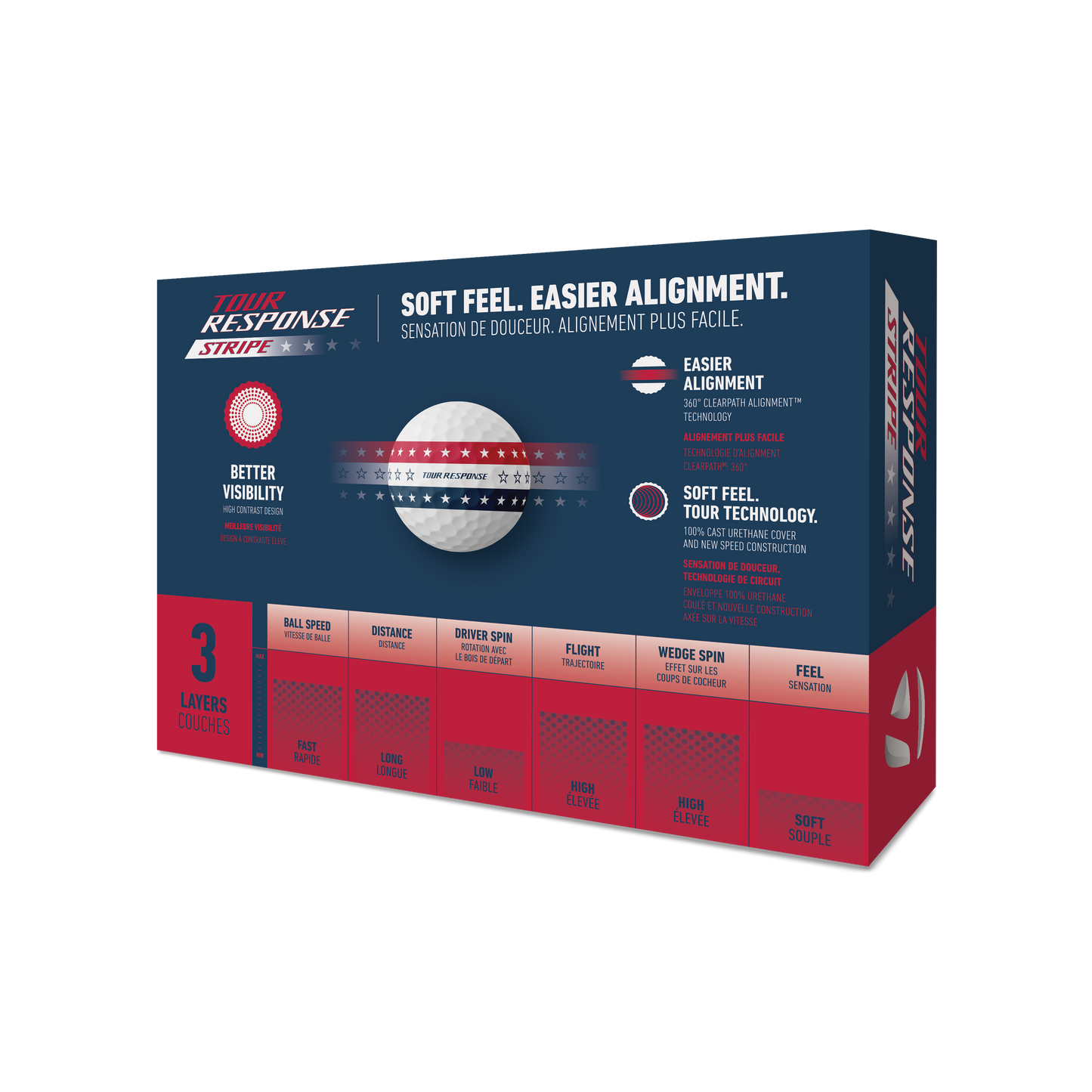 TaylorMade Tour Response USA Stripe Golf Balls