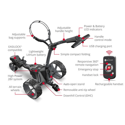 Motocaddy ME Remote Electric Golf Trolley