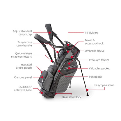 Motocaddy EliteFLEX Hybrid Golf Bag