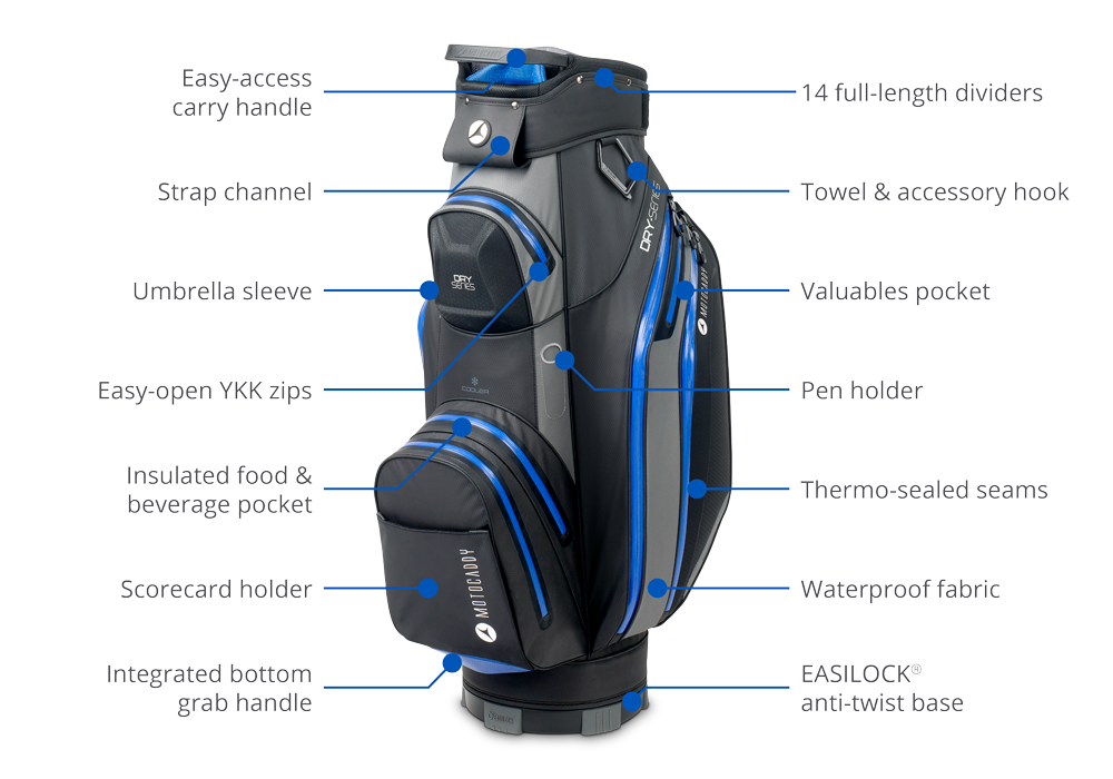 Motocaddy Dry Series Waterproof Golf Cart Bag