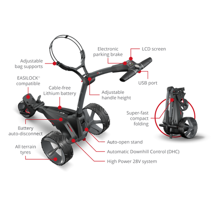 Motocaddy M1 DHC Electric Golf Trolley