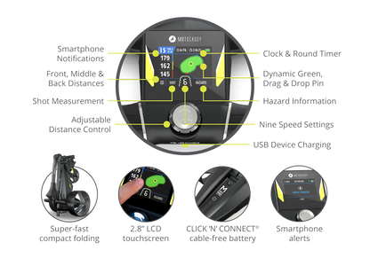 Motocaddy M3 GPS Electric Golf Trolley