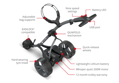 Motocaddy SE Electric Golf Trolley